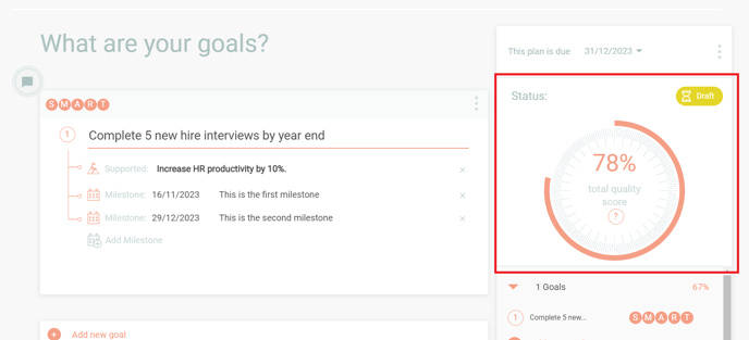 Plan Quality Score